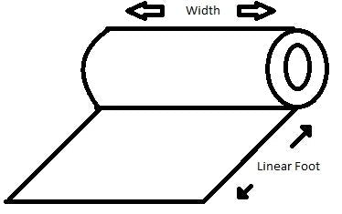 Swiss Shield Ventus Custom Bed Canopy & Floor Shielding System-Bed Canopies-Swiss Shield