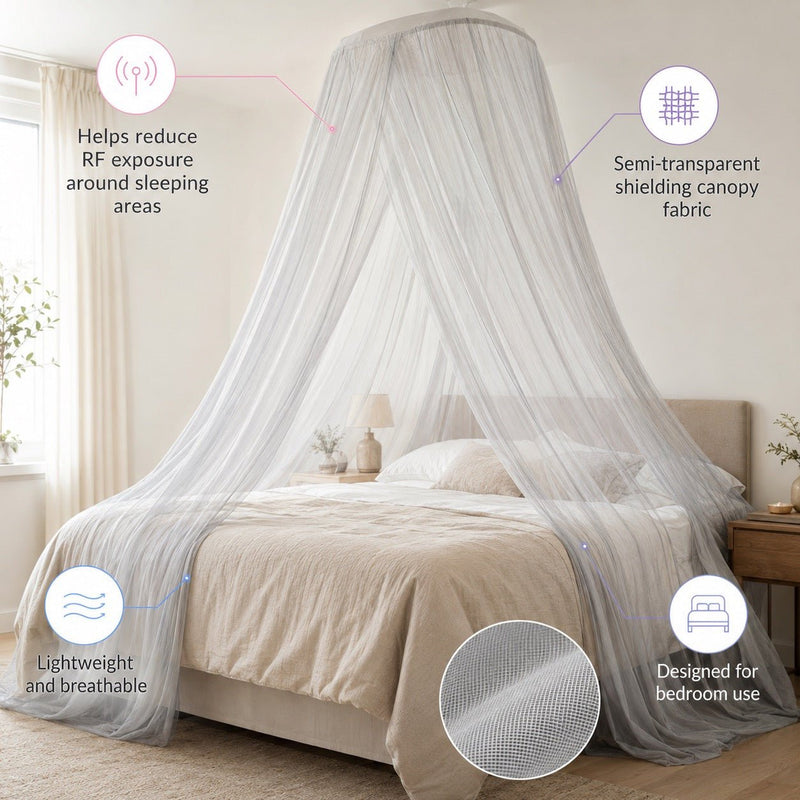 swisstulle AG® Silver Bobbinet™ Bell-Shaped 5G EMF Bed Canopy-Bed Canopies-Swisstulle