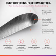 YSHIELD® K150 EMF Shielding Wallpaper - EMF Wallpaper - YSHIELD
