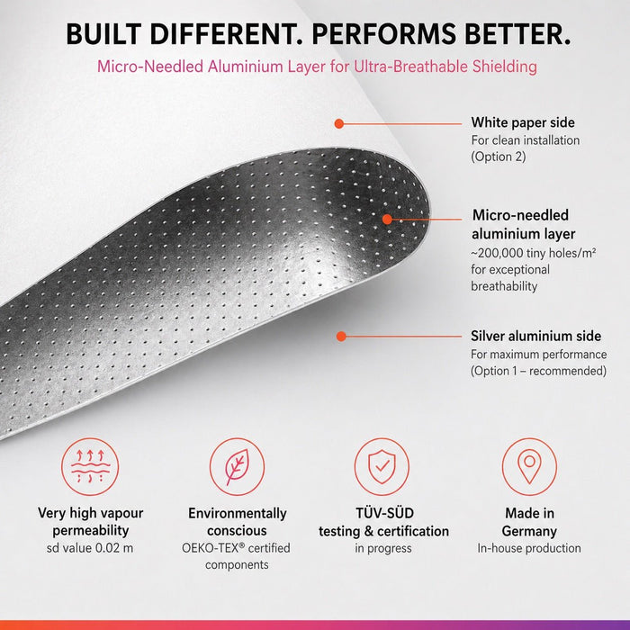 YSHIELD® K150 EMF Shielding Wallpaper - EMF Wallpaper - YSHIELD