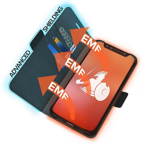 DefenderShield™ 5G Blocking iPhone 14 EMF Phone Case opened with phone in it