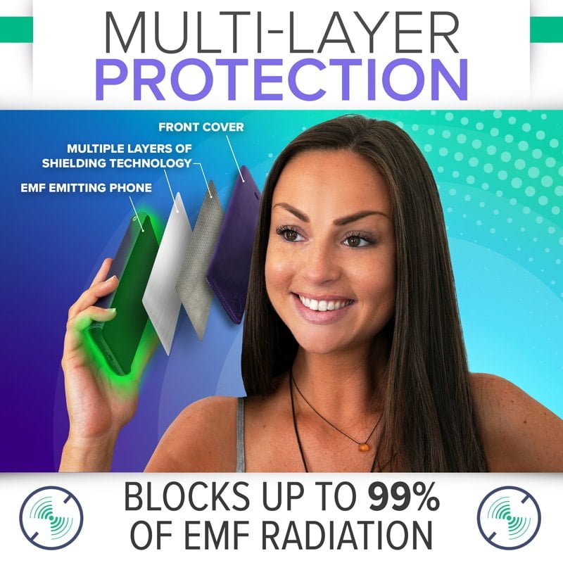 DefenderShield® 5G Blocking iPhone 15 EMF Phone Case - EMF Phone Case - DefenderShield