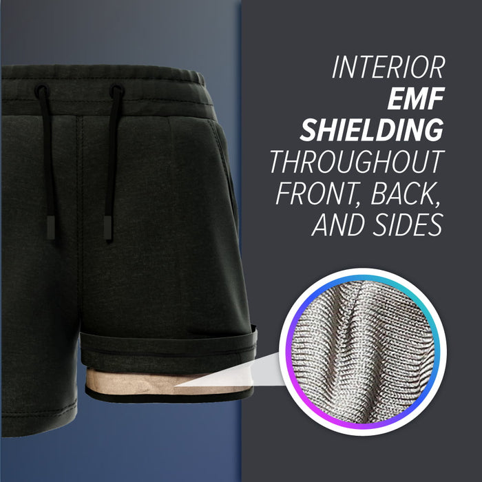 DefenderShield® EMF Protection Shorts