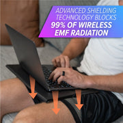 DefenderShield® EMF Protection Shorts - DefenderShield