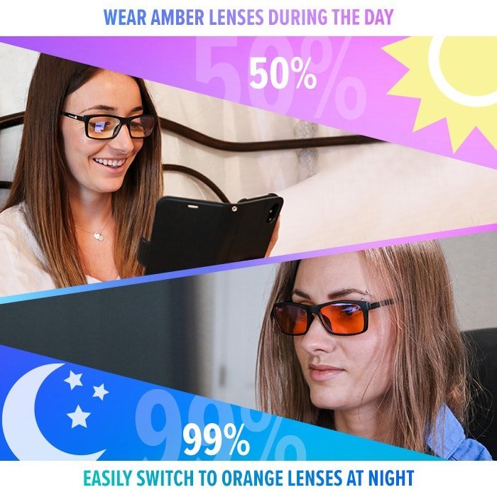 blue light blocking glasses being used by women