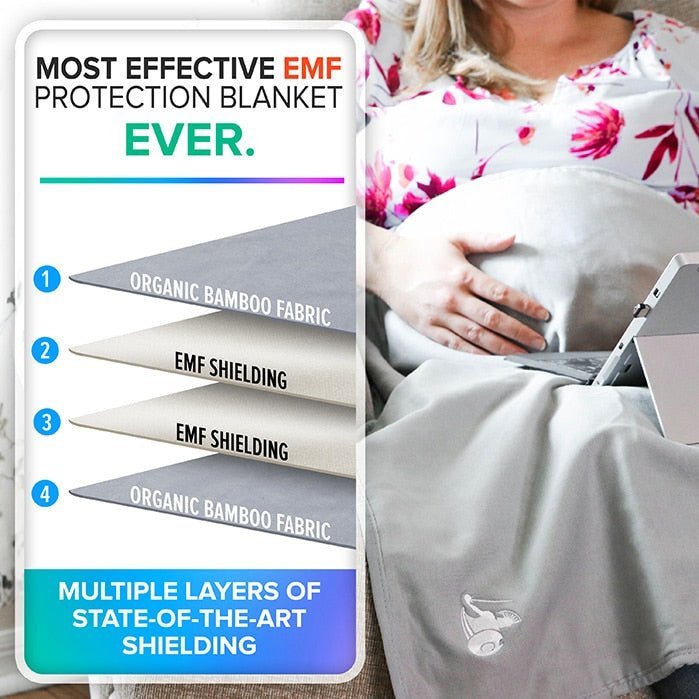 DefenderShield® Faraday Protection EMF Blanket - EMF Blanket - DefenderShield