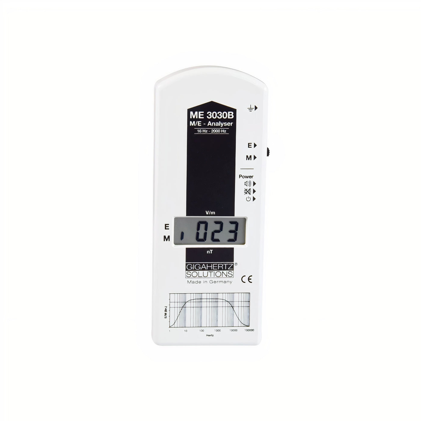 EMF ELF Magnetic Field Meter Electromagnetic India